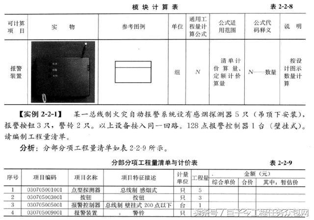 安装造价：图解消防设备及装置的计量计价问题!