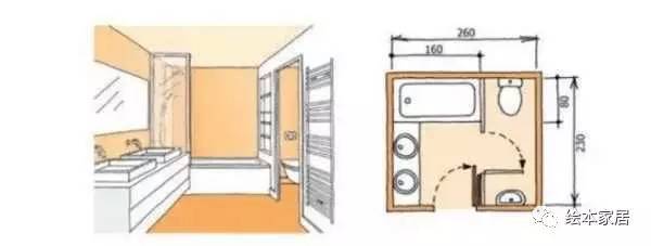[精华]卫生间装修尺寸，精细到每一毫米的设计！_11