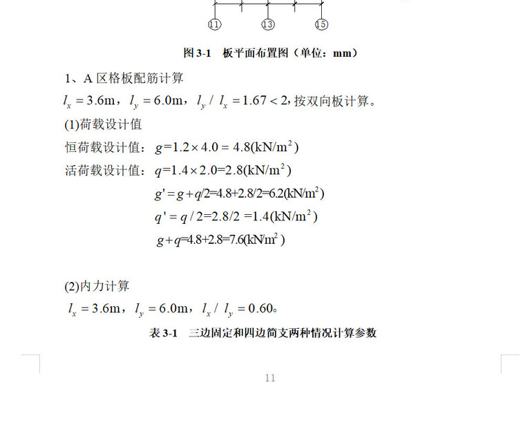 [四川]五层框架结构医院门诊楼建筑工程量计算实例（手算电算）-楼板配筋计算.