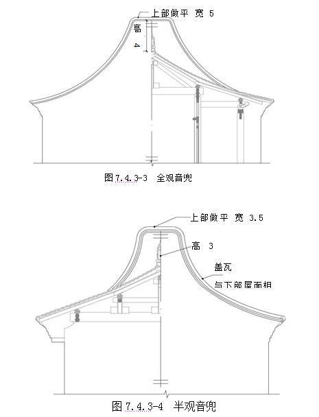 古建筑有规范了！！住建部发布《传统建筑工程技术规范》_76