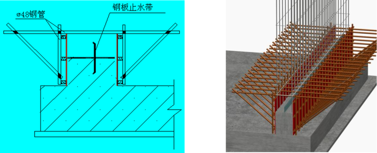 长沙市双新小学改扩建项目施工组织设计(19章，445页)-地下室施工缝模板