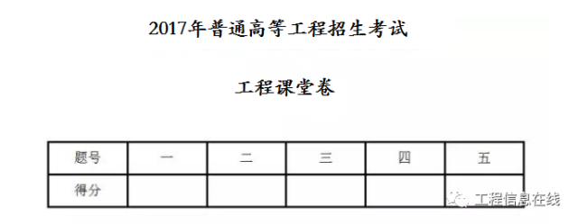 建筑工程高考试卷资料下载-建筑设计的高考试卷，看你得几分？