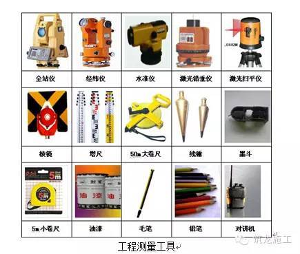 土方开挖的施工要点资料下载-无支护土方开挖的施工要点