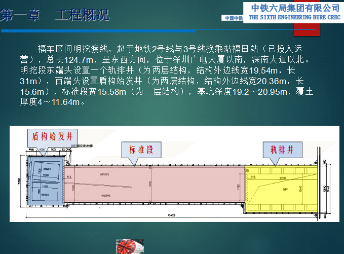 玻璃纤维笼资料下载-玻璃纤维筋应用技术