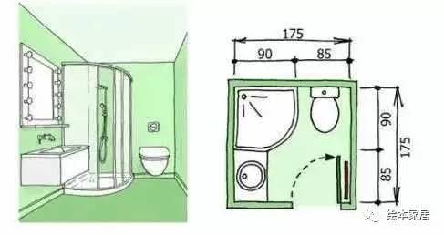 [精华]卫生间装修尺寸，精细到每一毫米的设计！_3