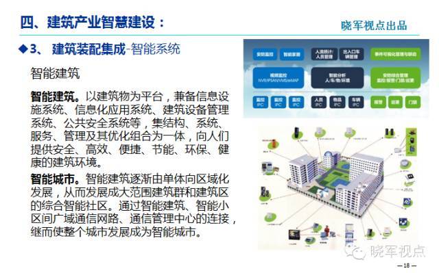 建筑产业现代化=建筑业+现代化？施主肤浅了！_18