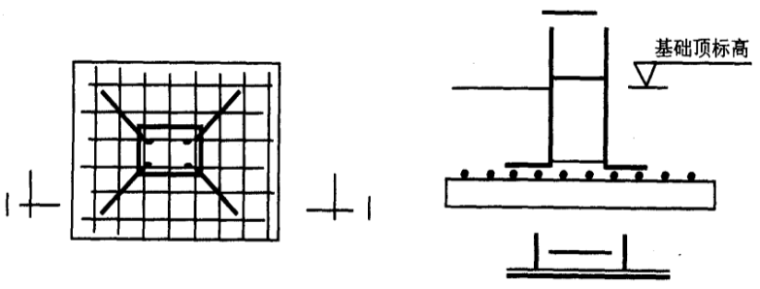独立柱基础钢筋资料下载-独立柱基础工程