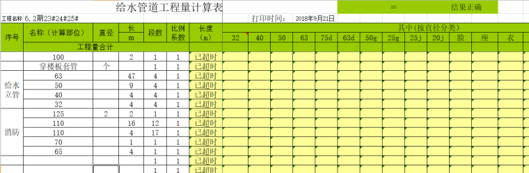 手工计算给排水工程量的计算表(excel)-给水管道工程量计算表