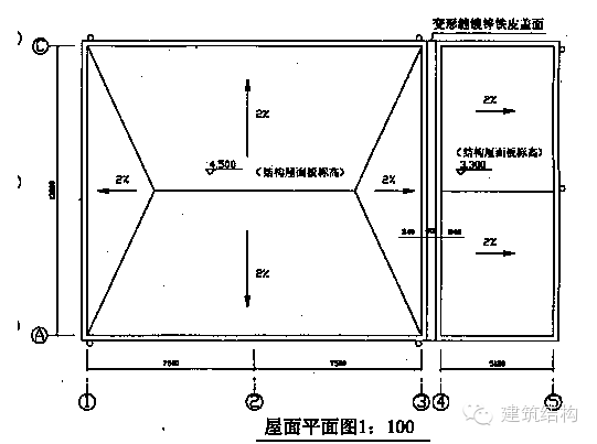 [图文详解]如何看钢结构图纸，反正我收藏了！_30