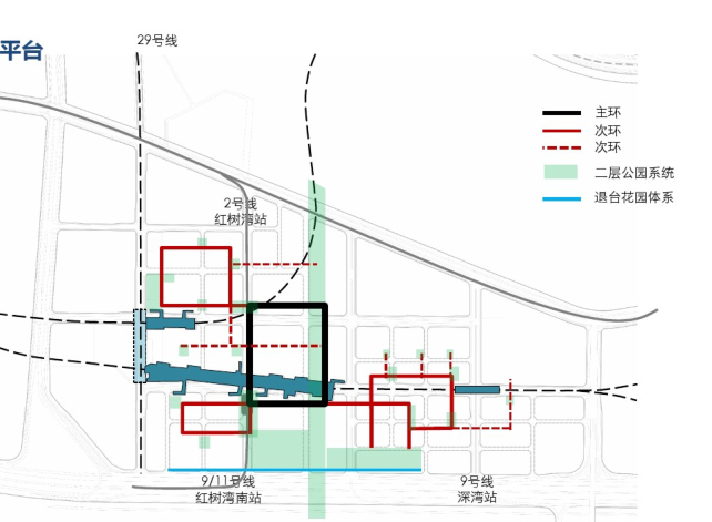 [广东]深圳湾·超级总部基地城市概念方案设计文本（2018年）-立体街道分析