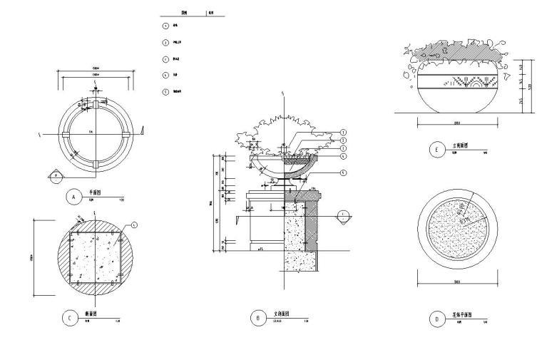 [北京]华鼎世家居住区全套景观设计施工图设计（CAD）-花钵详图