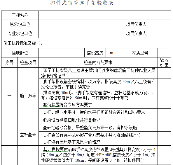 施工安全管理常用表格（84个表格）-扣件式钢管脚手架验收表