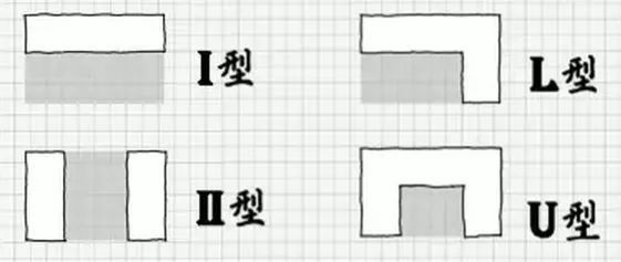 开放式厨房解决油烟问题资料下载-五平米以内的厨房设计要点！速速收藏！