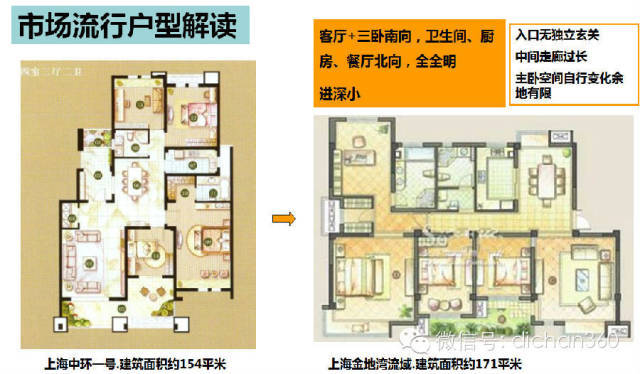最牛：户型优.劣势全面分析，没有更牛！_57