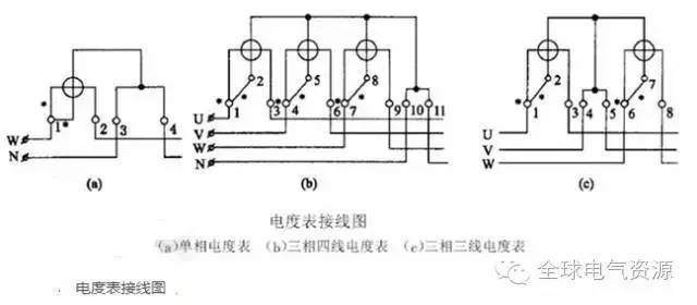 电气接线图与原理图大合集，拿走不谢！_1