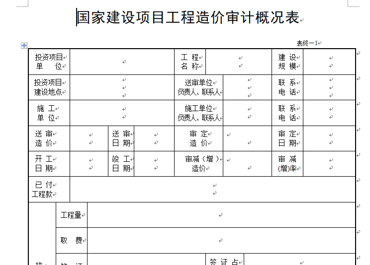 工程造价审计全套资料-审计概况表