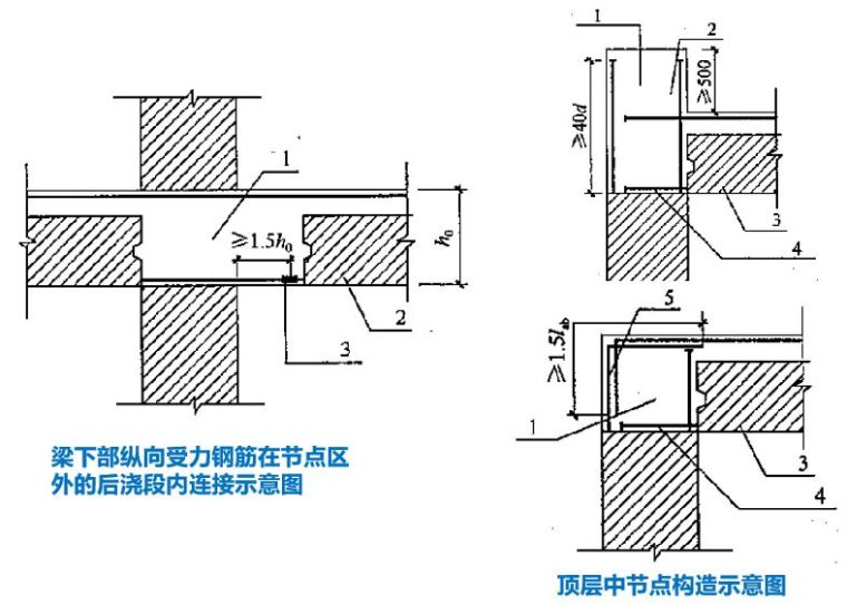 常见的装配整体式混凝土结构体系有哪些？看看这篇够不够全！_47