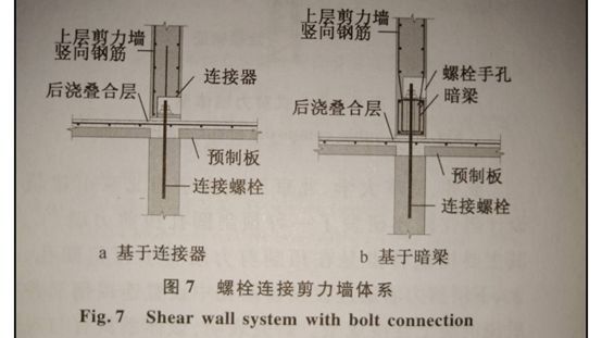 预制装配式建筑就是一部天仙配！艺哥2分钟说透6个体系_5