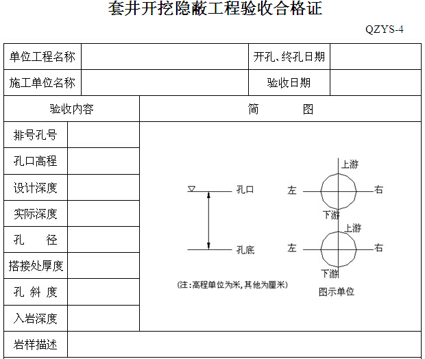 水利工程验收与质量评定常用表格（共120个）-套井开挖隐蔽工程验收合格证