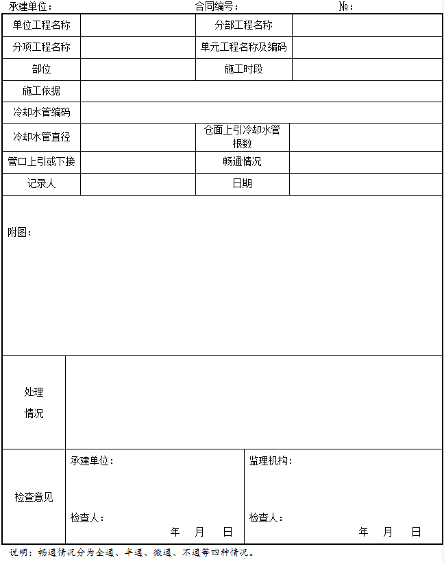 水工质量验收、评定表（最新）-2混凝土工程冷却水管通水检查记录表