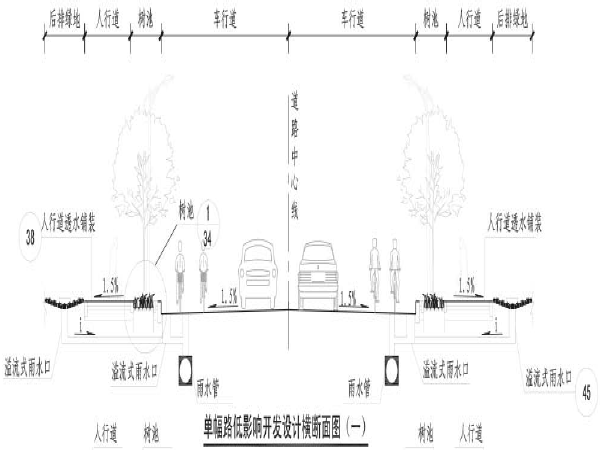 西咸新区海绵城市低影响开发技术标准图集资料下载-南宁海绵城市标准图集(试行)