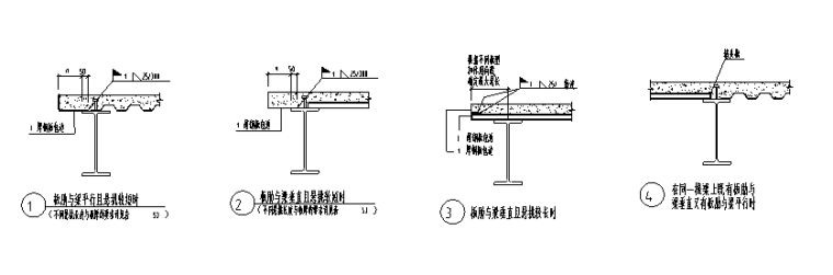 建筑工程钢结构63处节点资料下载-50张常用钢结构节点标准图