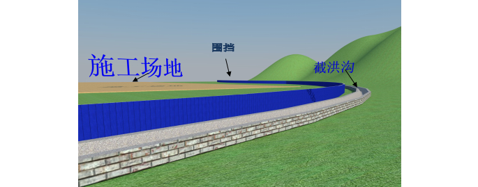 旅游景区CAD图纸资料下载-[贵州]旅游景区建设项目雨季汛期安全生产应急实施方案