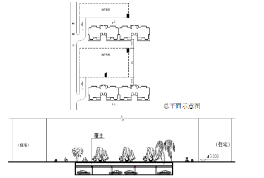 江南古镇建筑设计资料下载-恒大地产建筑设计统一要求（148页精品）