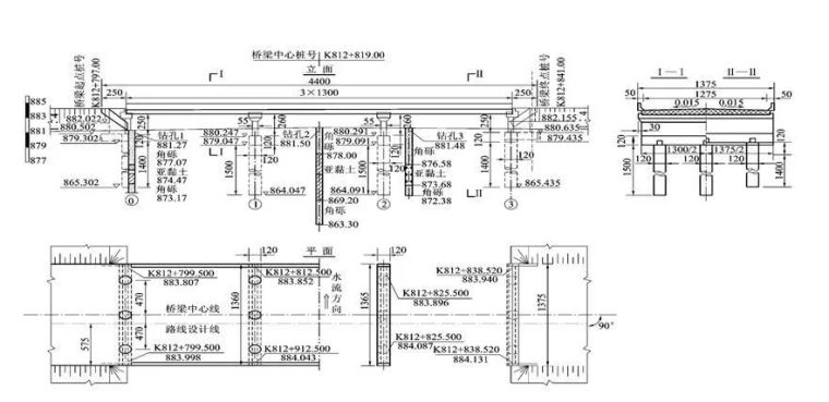 好看好用的桥梁工程图，你值得拥有！_5