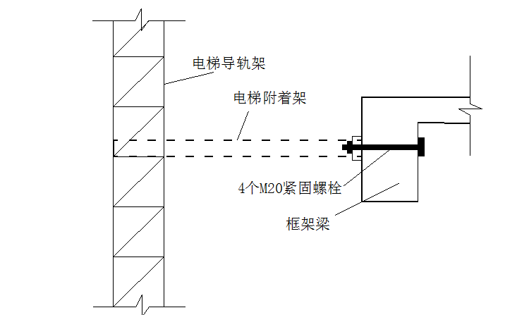 医院迁建工程施工交底资料下载-医院迁建工程施工电梯安装拆除方案