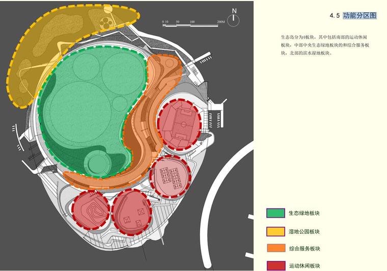 【山西】湖心岛概念性规划方案设计文本（PDF+61页） -功能分区图