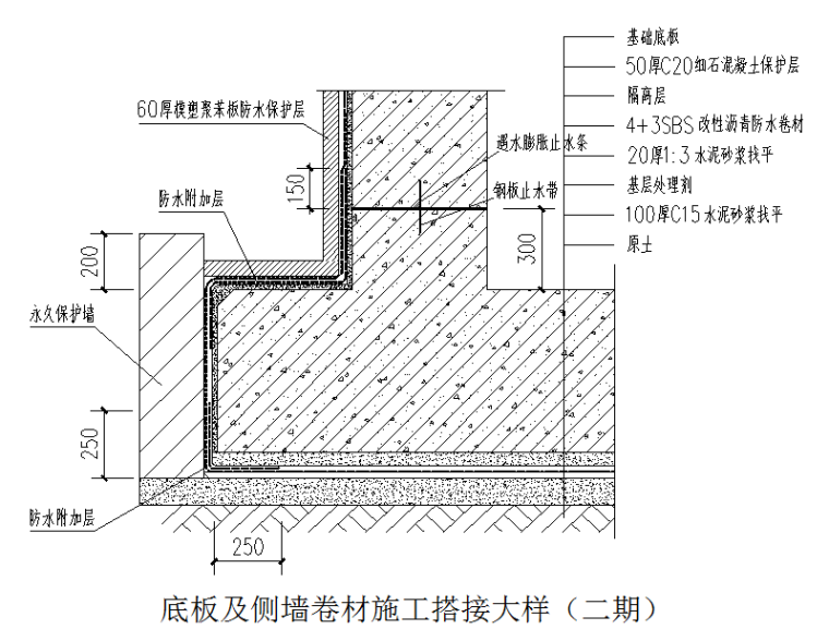 SBS自粘卷材技术交底资料下载-[北京]信息技术研发基地项目地下防水施工方案（SBS卷材）