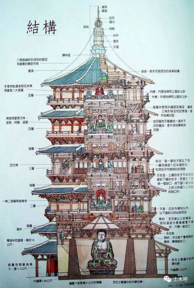 发展前景广阔的木结构建筑_15