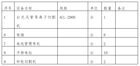 建筑电气照明安装工程施工方案_2