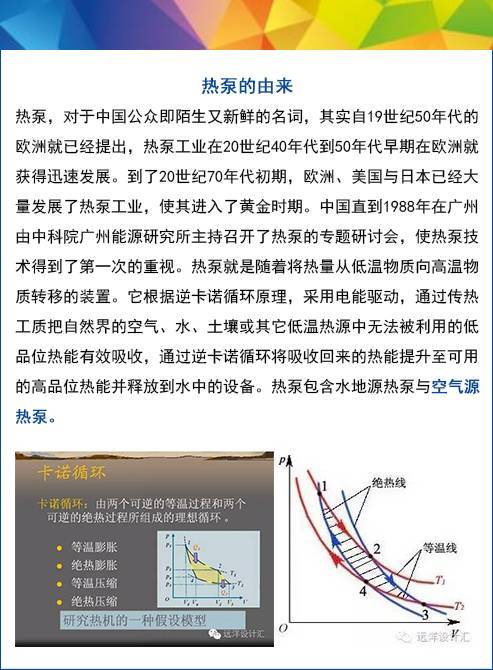 空气源空调系统原理图资料下载-空气源热泵技术在住宅中的应用