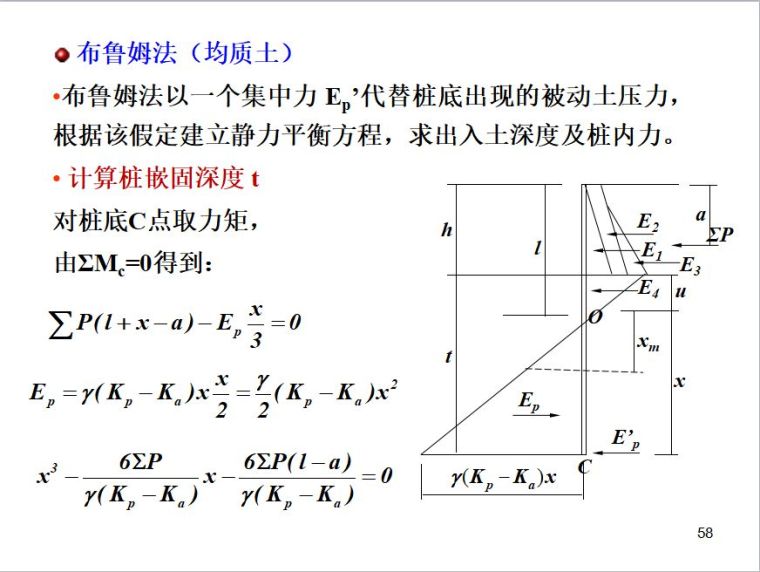 排桩支护设计详解_46