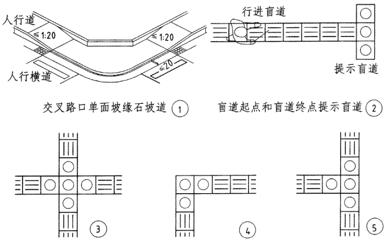 中国民用建筑设计市场资料下载-民用建筑设计通则图示(清晰)