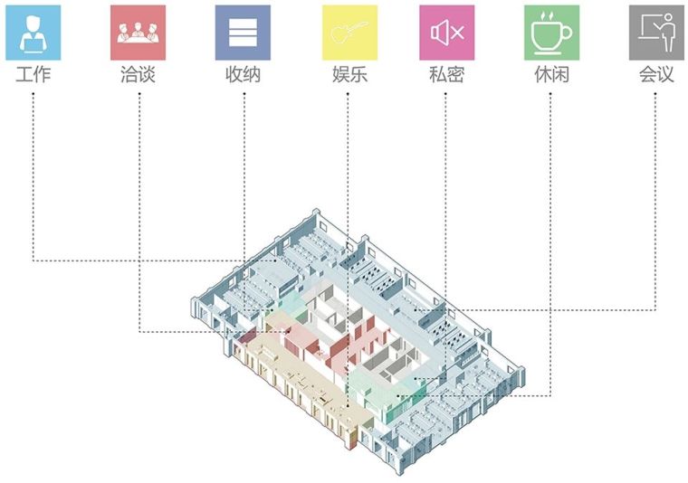 嘉兴虹越电商办公设计_2