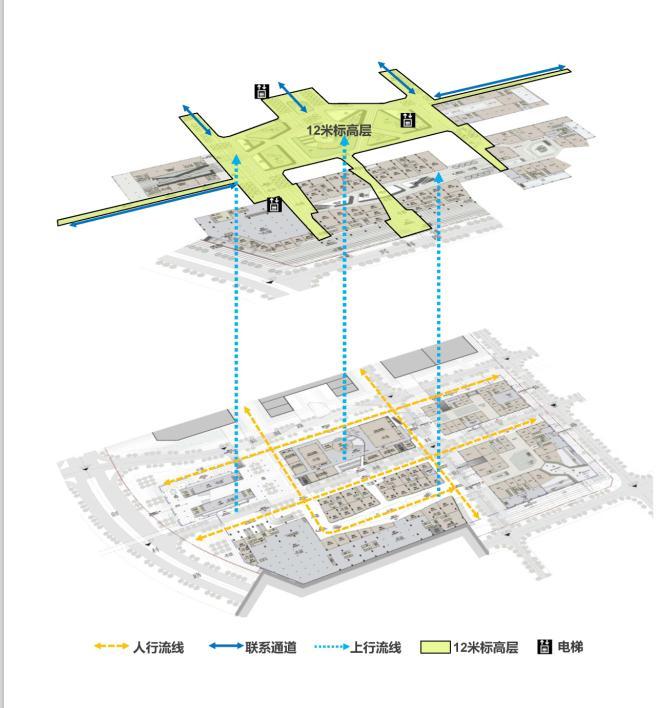 [深圳]小高层线条型立面研发办公楼建筑方案文本（含CAD及视频）-小高层线条型立面研发办公楼建筑分析图