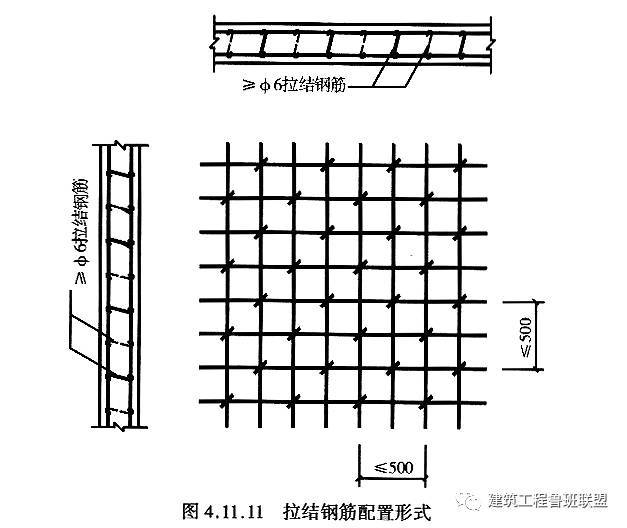 人防工程质量监督检查，必须注意这些问题_2