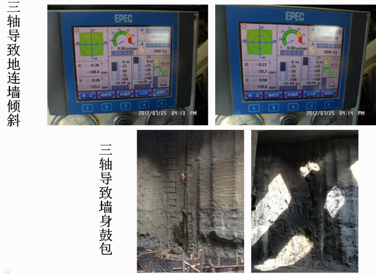 地下连续墙施工工艺及常见施工质量缺陷培训PPT（41页）-三轴导致地连墙问题