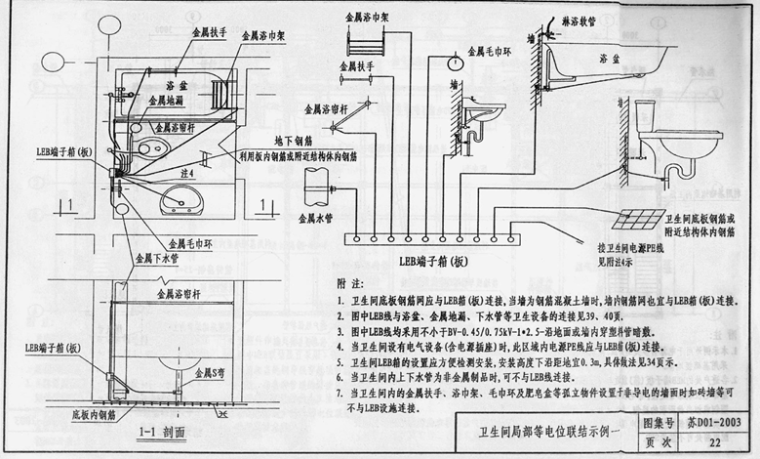 住宅建筑机电工程质量分户验收课件讲义_6