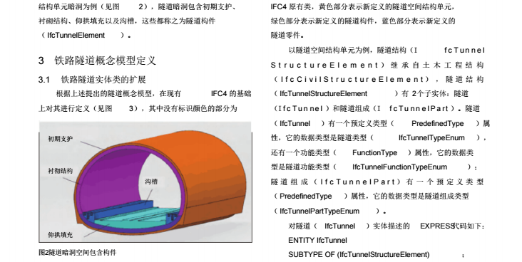 基于IFC扩展的铁路隧道BIM数据存储标准研究_3