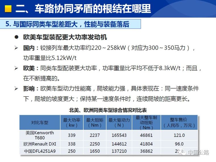 详解我国山区高速连续纵坡安全问题_40