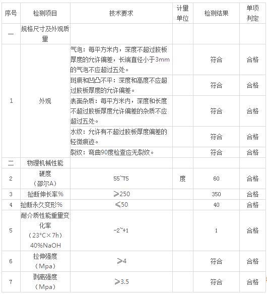 砼防腐施工防腐资料下载-橡胶衬里防腐,防腐衬里厂家,丁基橡胶衬里,橡胶防腐