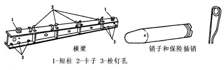 桥梁支架设计计算，不会的戳进来！_20