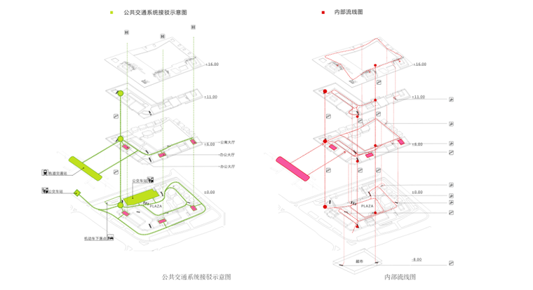 [深圳]超高层现代风格中小企业商业办公楼建筑设计方案文本-超高层现代风格中小企业商业办公楼建筑分析图