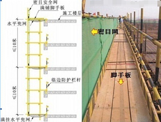 模板支架搭设和安装资料下载-模板支架、脚手架搭设要点