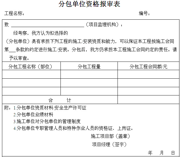 广东单位资质报审表资料下载-建设工程监理单位用表大全