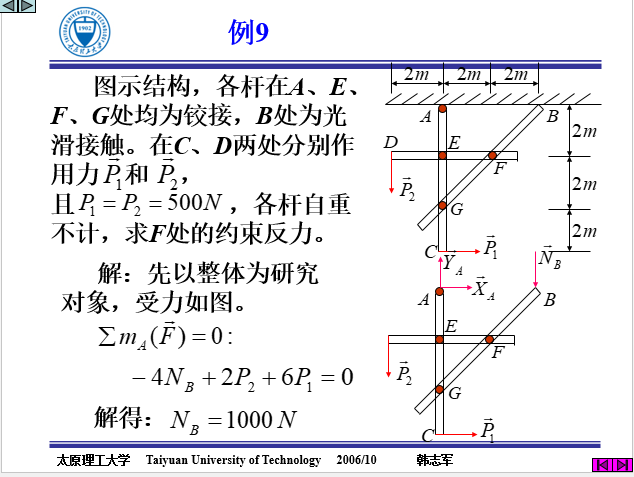 工程力学（181页ppt）_23